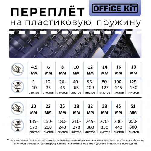 Пластиковые пружины для переплета 8 мм прозрачные фото 7